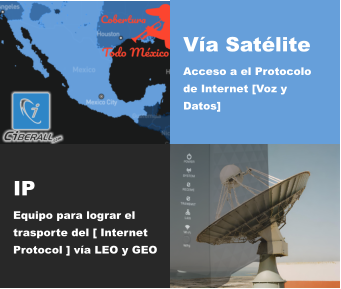 Vía Satélite Acceso a el Protocolo de Internet [Voz y Datos]  IP Equipo para lograr el trasporte del [ Internet Protocol ] vía LEO y GEO